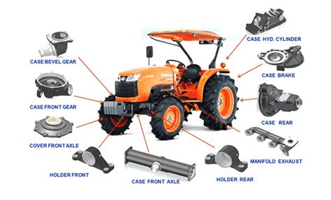 Tractor Parts .